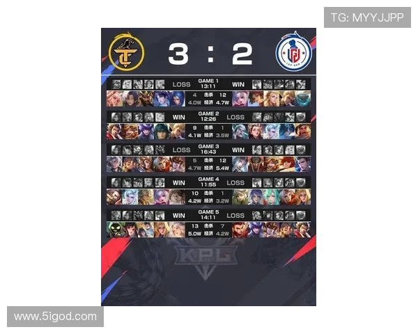 DOTA2最新排名揭晓EDG强势领跑TOP10战队榜单