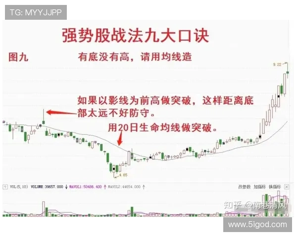 上海足球队区域防守分析：优劣势及其对比赛结果的影响探讨